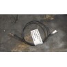 CABLE CUENTA KM CHATENET